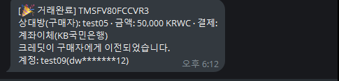 크레딧이 구매자에게 이전된 거래완료 알림
